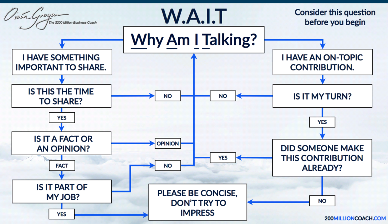 My Scrum Master cliff-notes: W.A.I.T