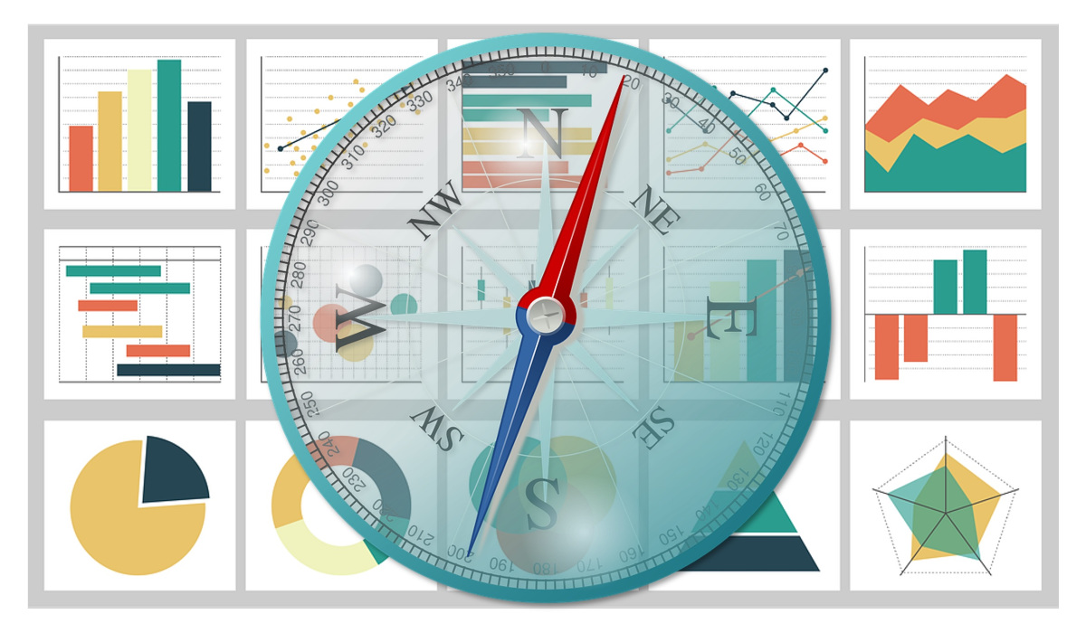 Navigating Enterprise Scaled Agility by OKR and KPIs