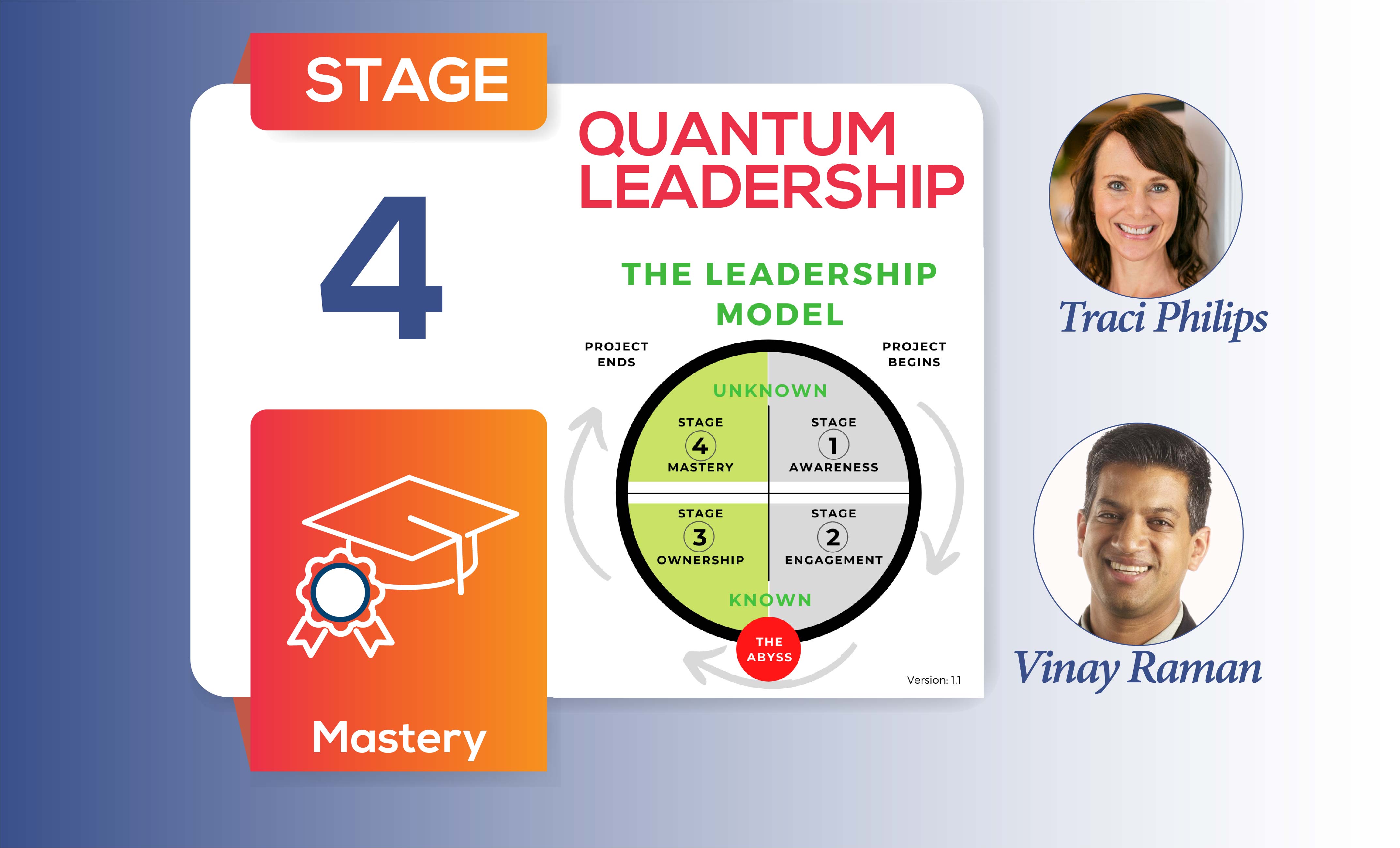 Quantum Leadership: A Story of Next Level Leadership in Project Management (Stage-4)