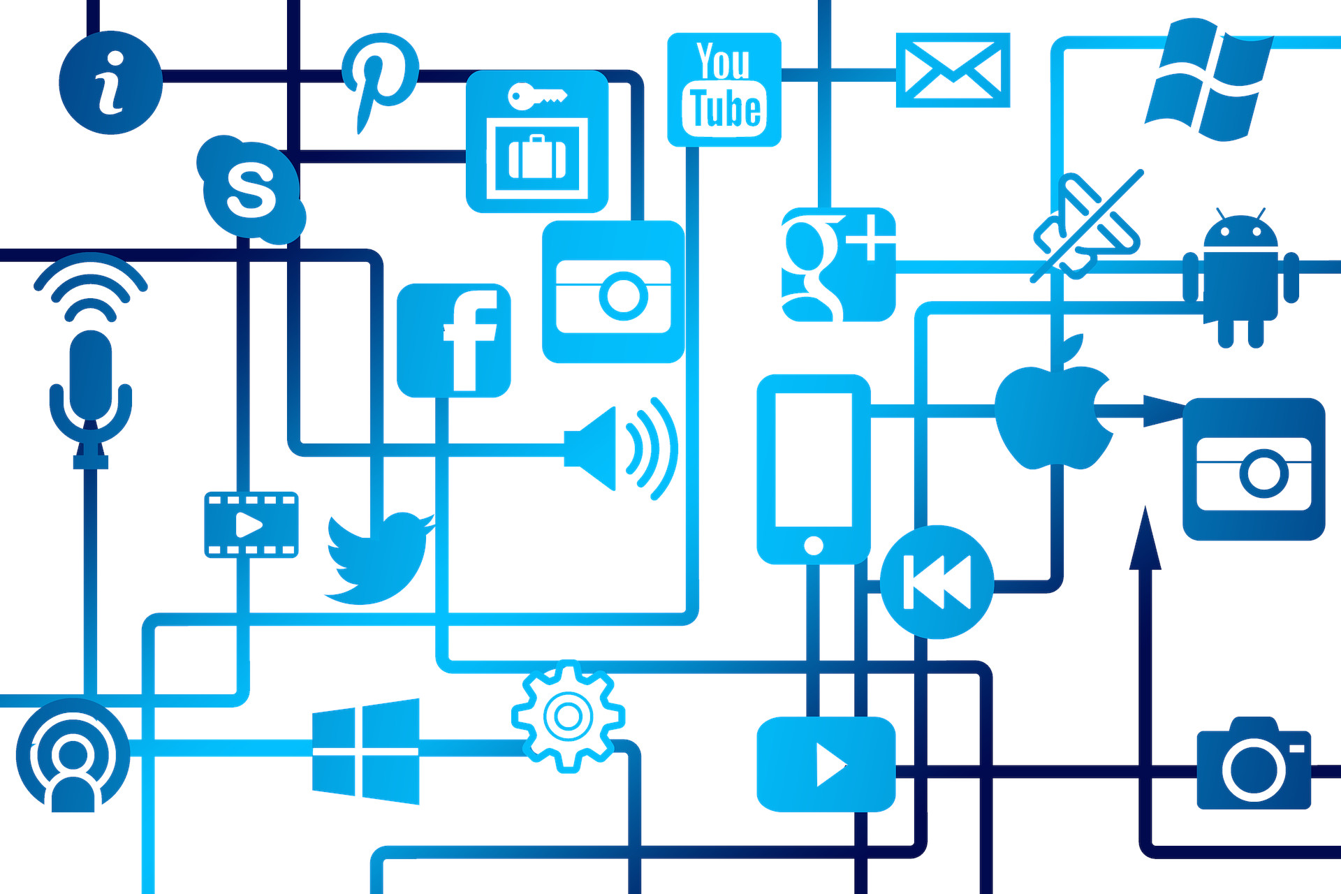 The Platform Business Model and Moving from Products Sales to Services Offering