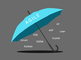 Are Agile and Scrum the Same?